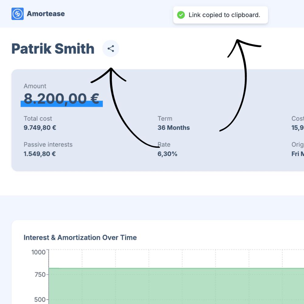 Sharable calculation links